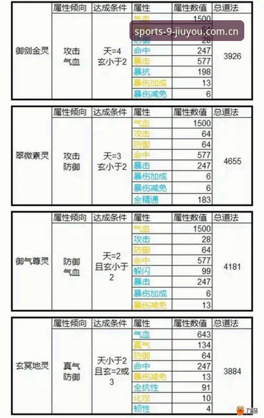 深度揭秘：九游体育数据分析到底怎么样？老用户告诉你真相