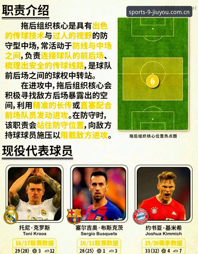中场补强实用指南：九游体育平台深度解读曼联引援新动向
